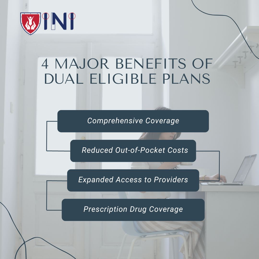 4 Major Benefits of Dual Eligible Plans