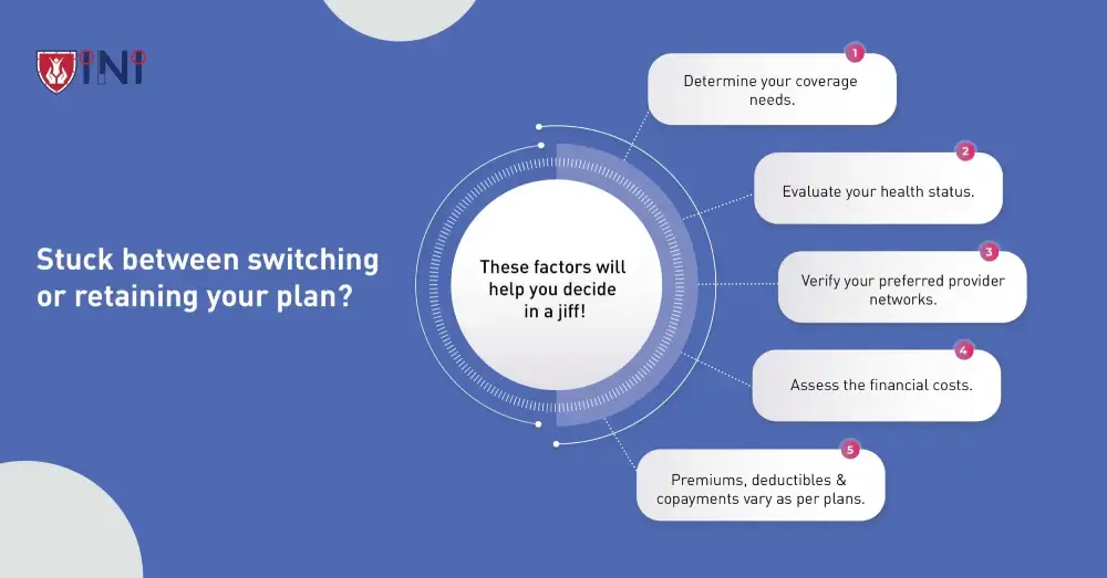 2023 Medicare advantage plans