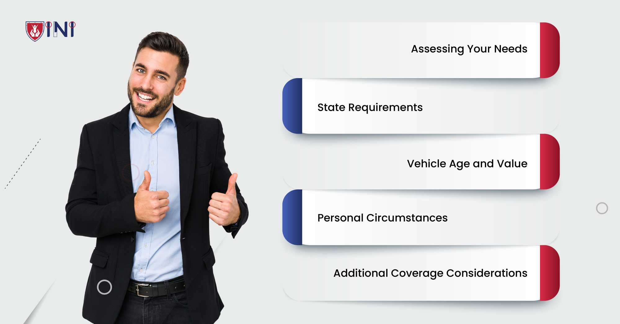 Auto insurance coverage for your car's protection