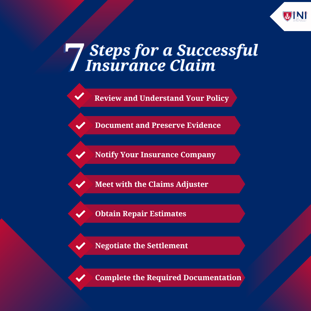 7 Steps for a Successful Insurance Claim